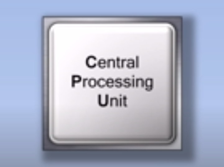 cpu full name